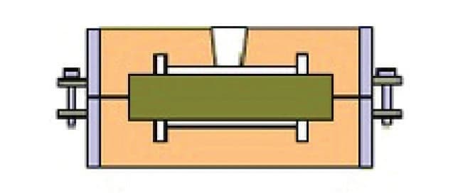Photo The core is placed on its prints, then the mold is closed.